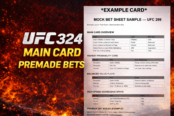 UFC 324 PREMADE BETS MAIN CARD